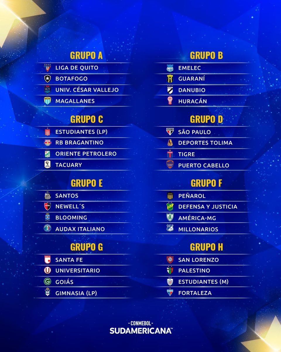 Grupos Copa Sudamericana 2023